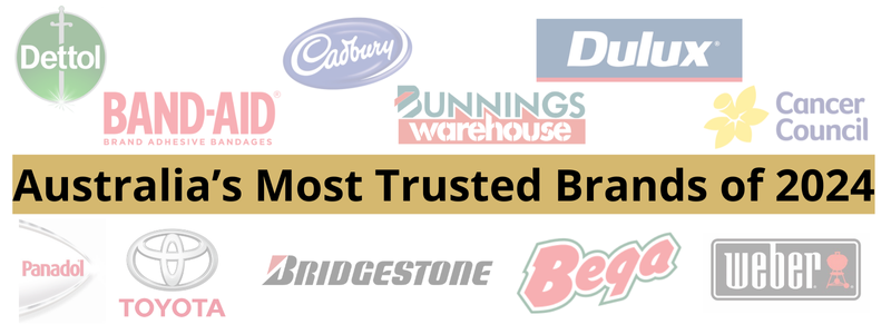 Australia’s Most Trusted Brands of 2024